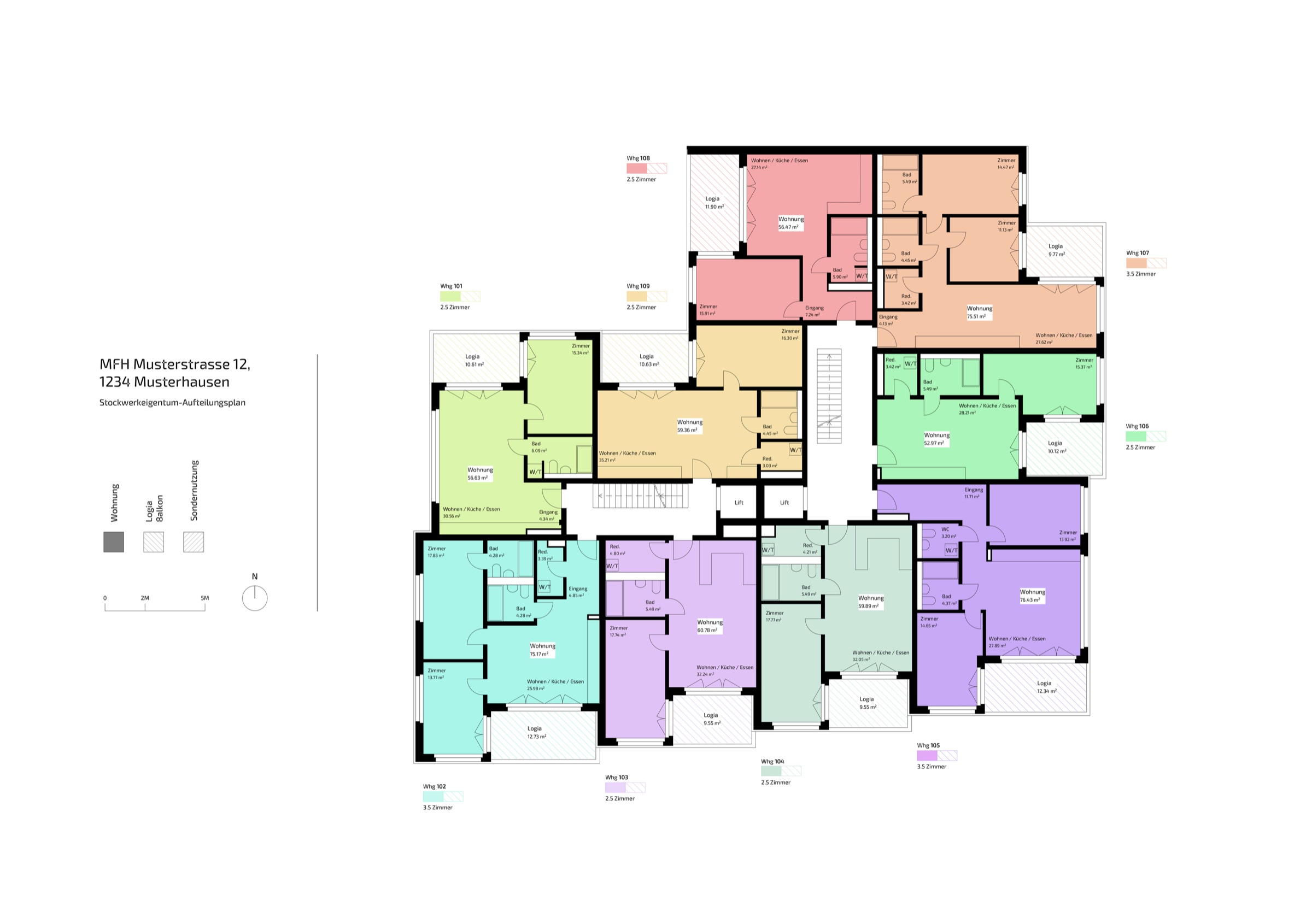 Exemple de plan PPE 2