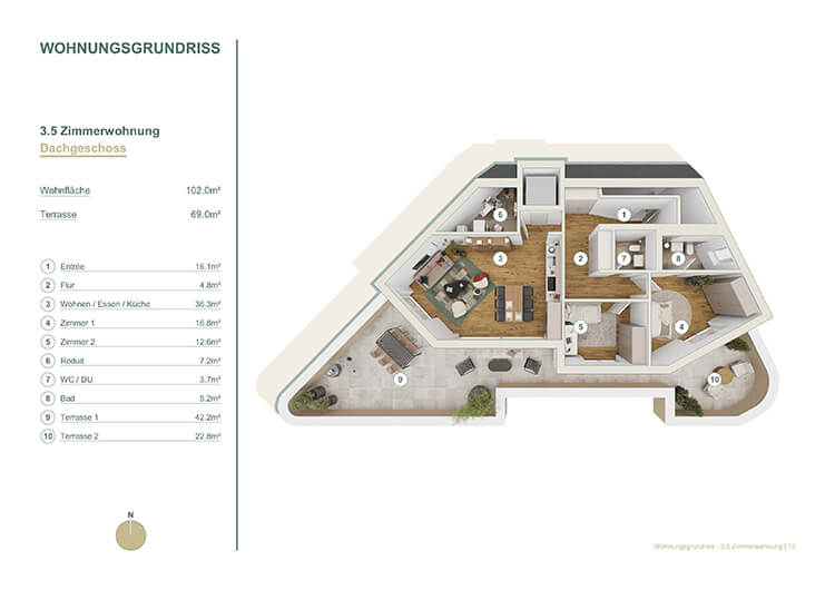 Marketing Documentation Brunnen